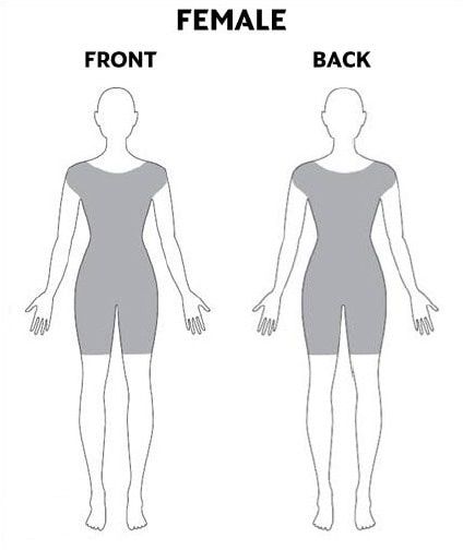 Schéma tatouages hôtesse de l’air — zone uniforme et zone interdite visible